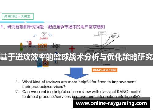 基于进攻效率的篮球战术分析与优化策略研究