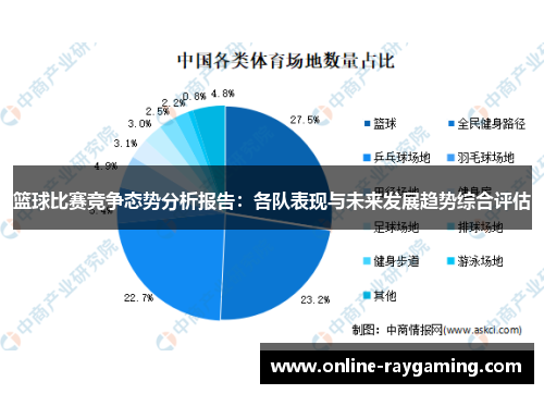 篮球比赛竞争态势分析报告：各队表现与未来发展趋势综合评估