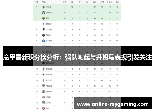 意甲最新积分榜分析：强队崛起与升班马表现引发关注