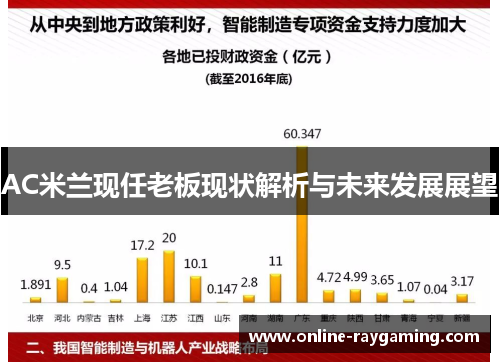 AC米兰现任老板现状解析与未来发展展望