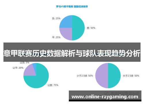 意甲联赛历史数据解析与球队表现趋势分析