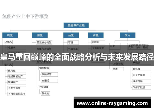 皇马重回巅峰的全面战略分析与未来发展路径