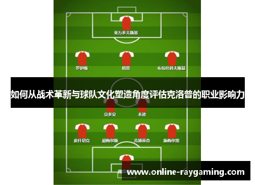 如何从战术革新与球队文化塑造角度评估克洛普的职业影响力
