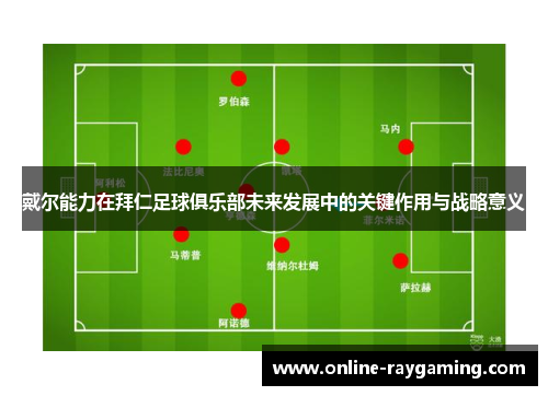 戴尔能力在拜仁足球俱乐部未来发展中的关键作用与战略意义