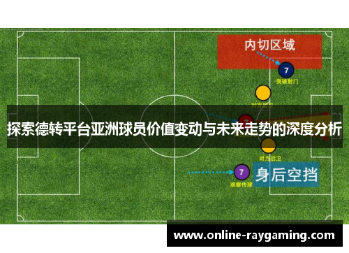 探索德转平台亚洲球员价值变动与未来走势的深度分析