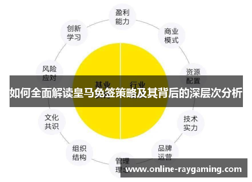 如何全面解读皇马免签策略及其背后的深层次分析