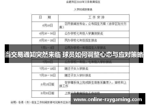 当交易通知突然来临 球员如何调整心态与应对策略