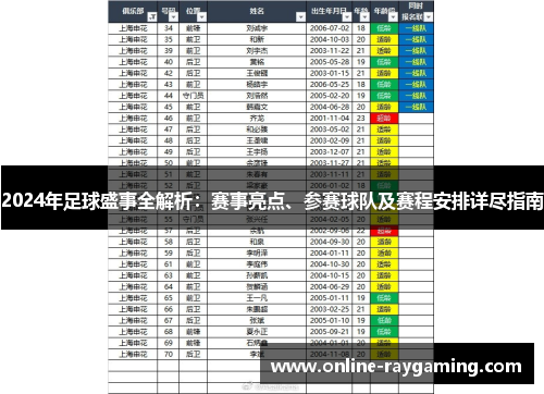 2024年足球盛事全解析：赛事亮点、参赛球队及赛程安排详尽指南