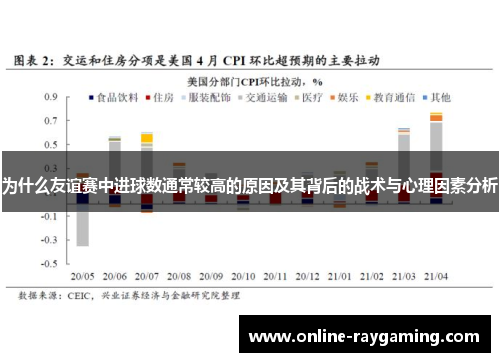 为什么友谊赛中进球数通常较高的原因及其背后的战术与心理因素分析
