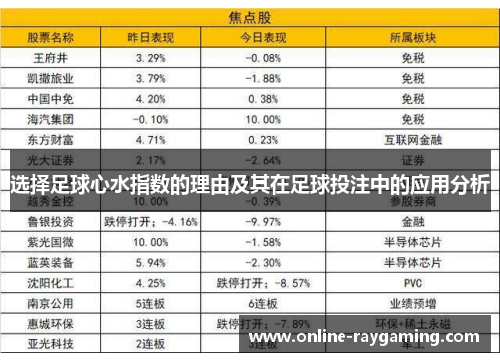 选择足球心水指数的理由及其在足球投注中的应用分析